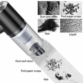 Powerful Rechargeable 3 In 1 Dual Mode Cordless Handheld Wireless Handy Portable light weight Vacuum Cleaner Dust Collection