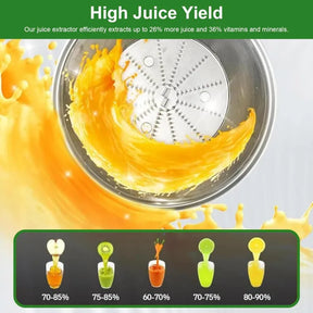 Fresh Juice Extractor Machine 1000W Centrifugal Dual Speed BPA-Free , Silver Crest
